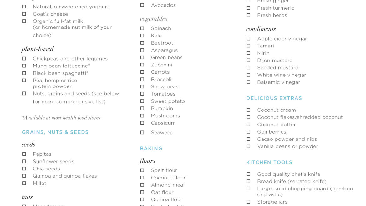 Clean Eating Shopping List – Liv’s Apothecary & Health Clinic